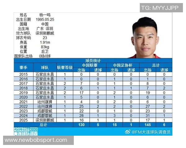 杨一鸣肘击被红牌罚下新鹏城领先后遭遇人数劣势