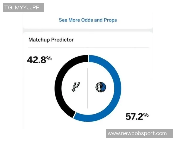 独行侠面临挑战ESPN预测森林狼胜率高达八成