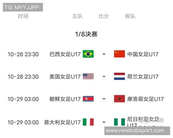 2025国际足联U17女足世界杯巴西队与中国队首发阵容正式公布